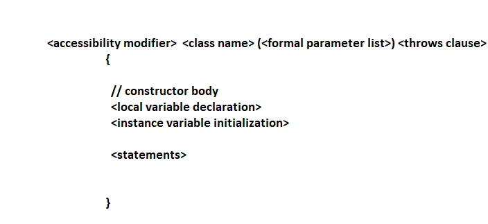 constructors-in-java